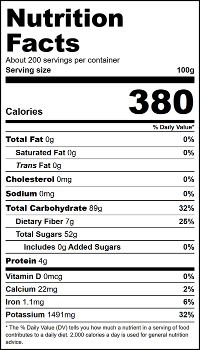 Nutritional Facts