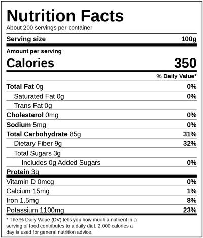 Nutritional Facts