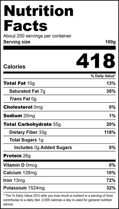 Nutritional Facts