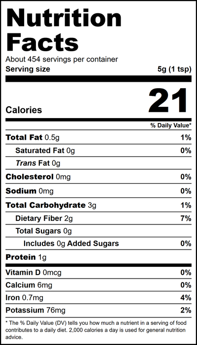 Nutritional Facts