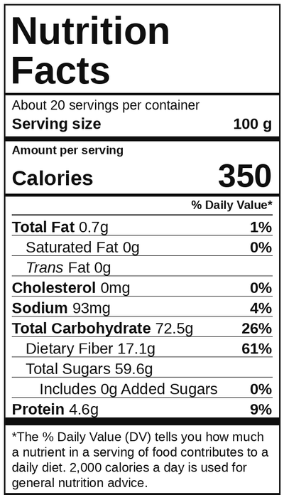 Nutritional Facts