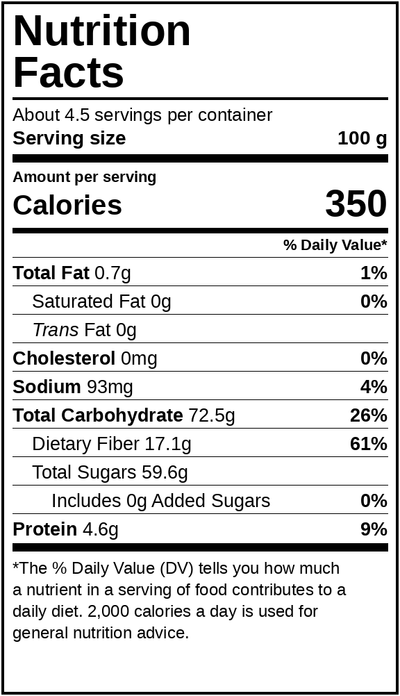 Nutritional Facts