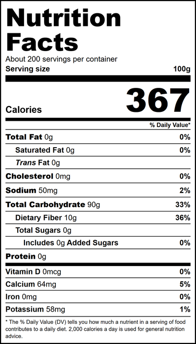 Nutritional Facts