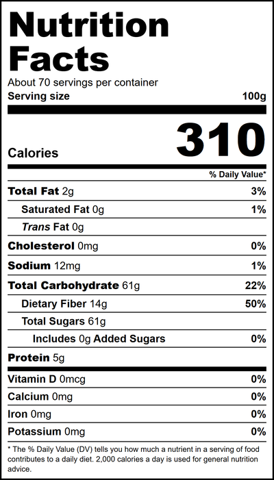 Nutritional Facts