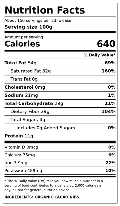 Nutritional Facts