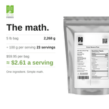 Green Banana Flour