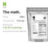 Pumpkin Seed Protein Powder 70%